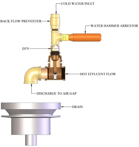 drain tempering valve kit